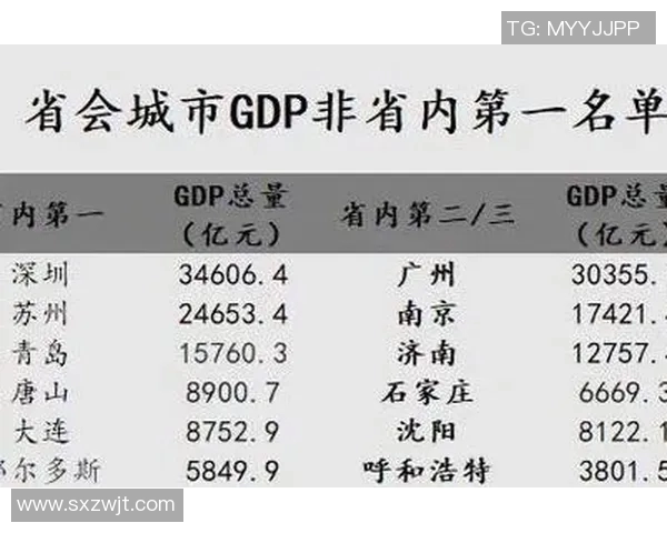 广州乒乓球队在锦标赛中的强劲表现与未来发展潜力分析